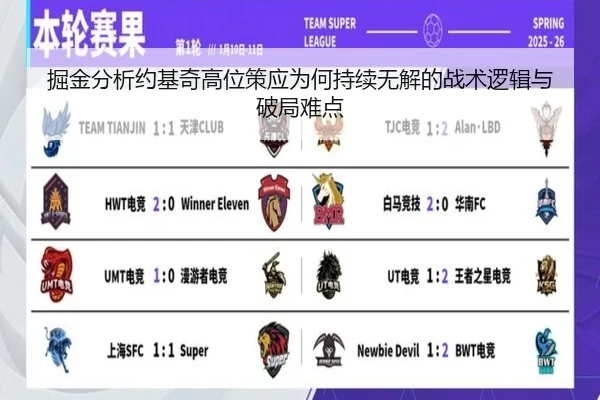 掘金分析约基奇高位策应为何持续无解的战术逻辑与破局难点（kaiyun）